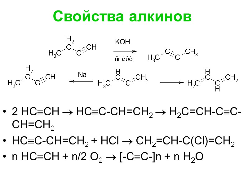 Свойства алкинов 2 НССН  НСС-СН=СН2  Н2С=СН-СС-СН=СН2 НСС-СН=СН2 + НСl  CН2=СН-С(Cl)=СН2 n